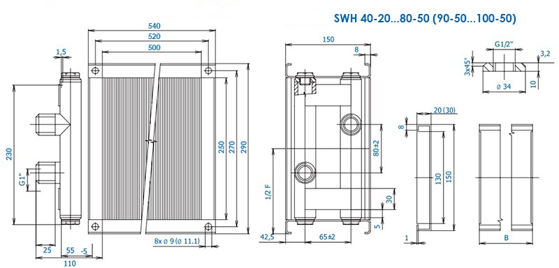 Размеры Aerostar SWH 50-25/3R