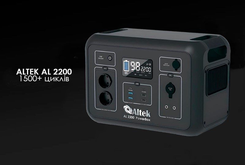 Цикли станції Altek PowerBox AL 2200