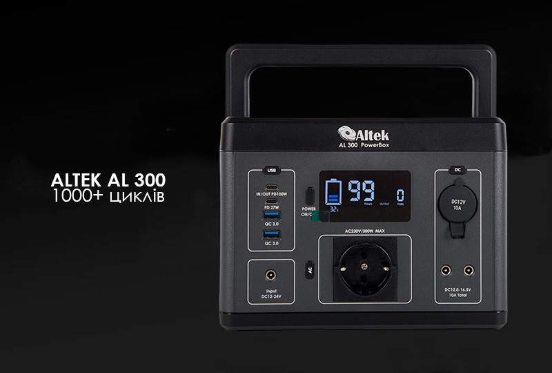 Цикли станції Altek PowerBox AL 300