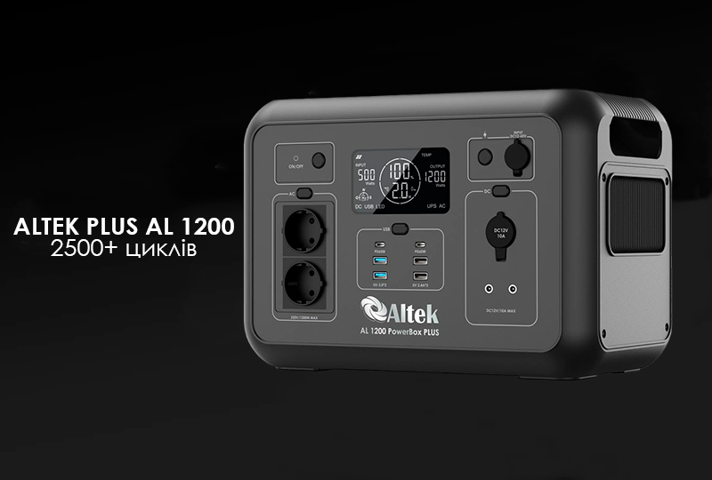 Цикли станції Altek PowerBox Plus AL 1200