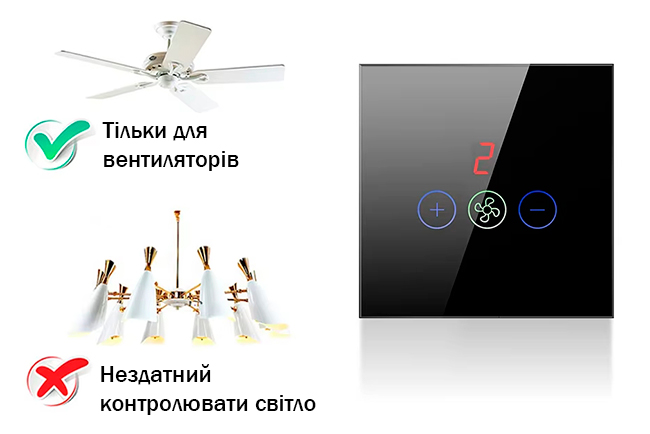 Розумний перемикач для осьового, канального, стельового вентилятора чорний