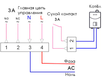 Схема подключения устройства