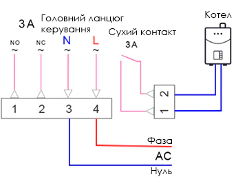 Схема підключення пристрою