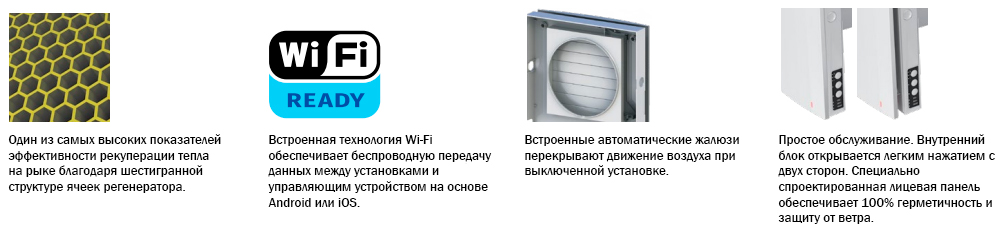 Особенности Vento Expert A100-1 S10 W V.2