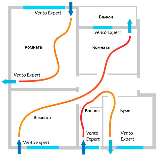 Монтаж Vento Expert A100-1 S10 W V.2