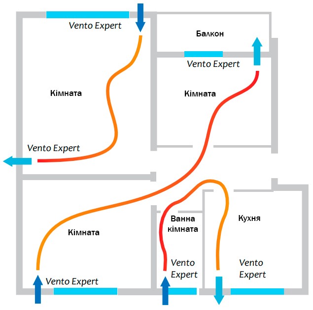 Монтаж Vento Expert A100-1 S10 W V.2