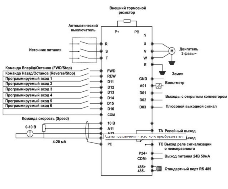 Схема підключення перетворювача частоти
