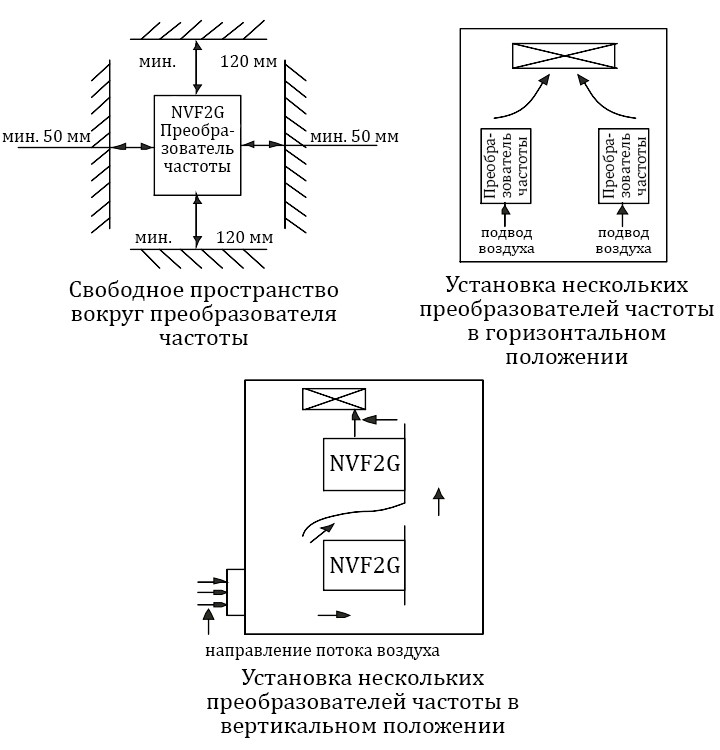 Монтаж Chint NVF2G-37/PS4