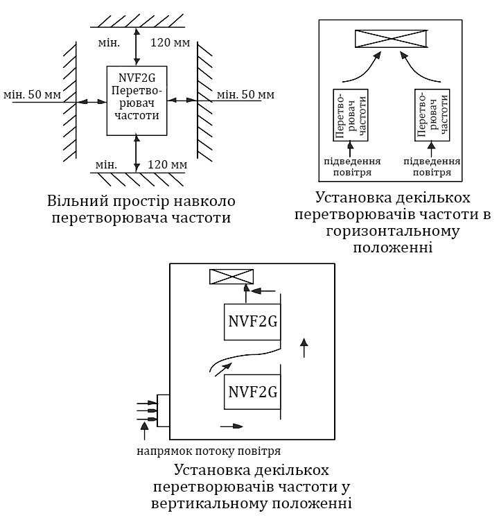 Монтаж Chint NVF2G-75/TS4