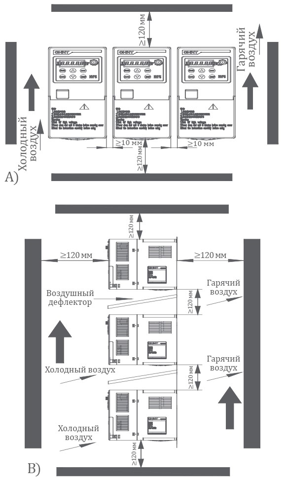 Монтаж Chint NVF5-5.5/TS4-B