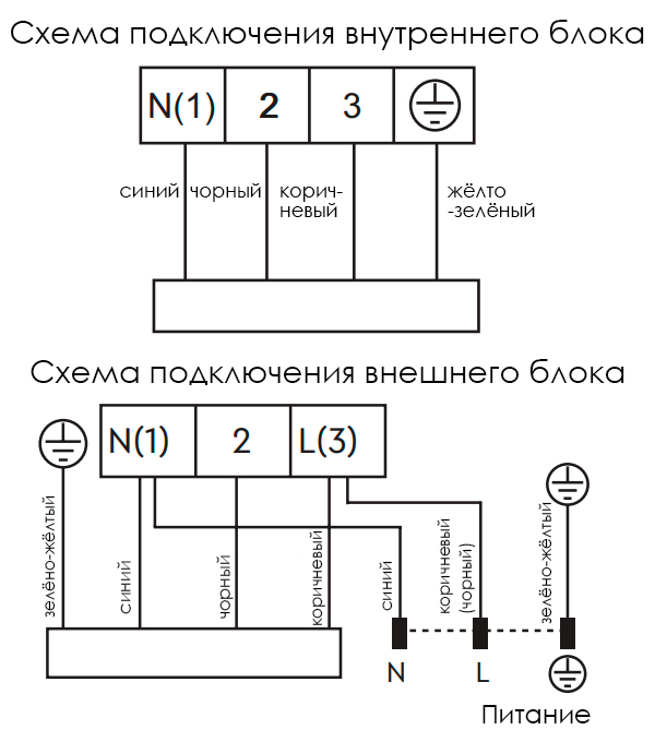 Схема подключения сплит-системы