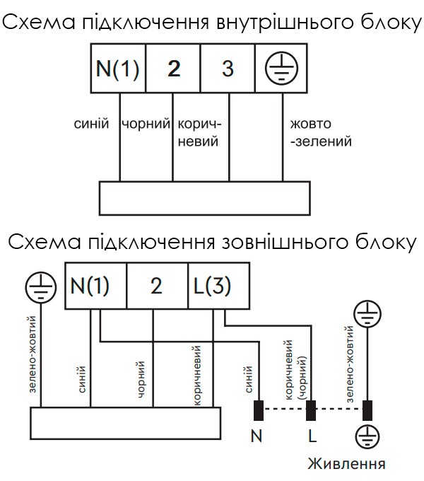 Схема підключення спліт-системи