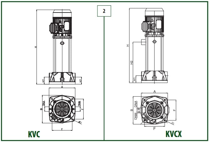 Габаритные размеры вертикального насоса DAB KVCX