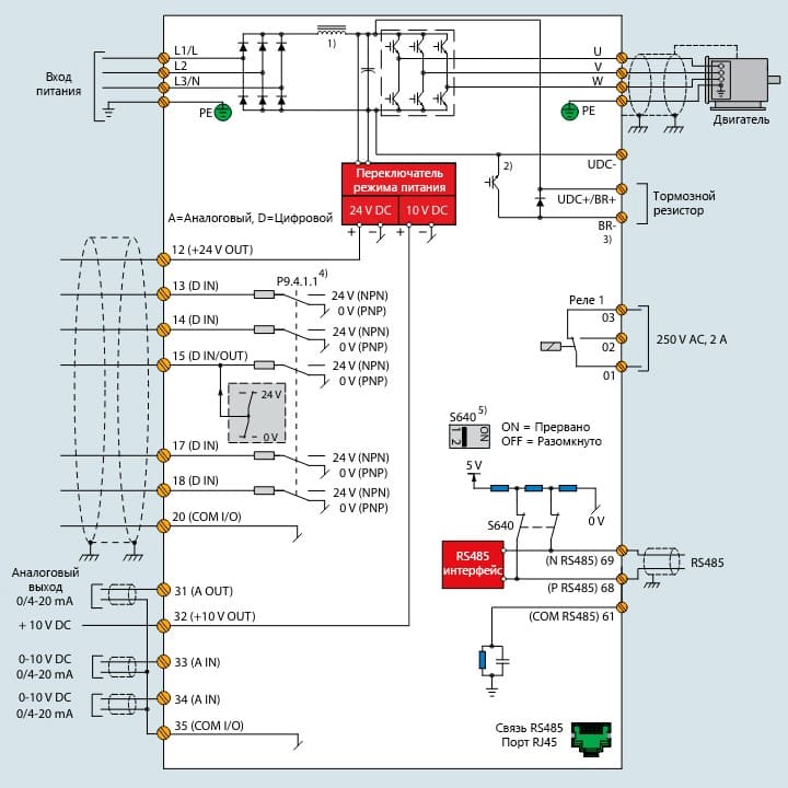 Подключения Danfoss iC2-Micro к сети