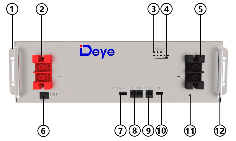 Конструкція LiFePO4 батареї Deye SE-G5.1 Pro