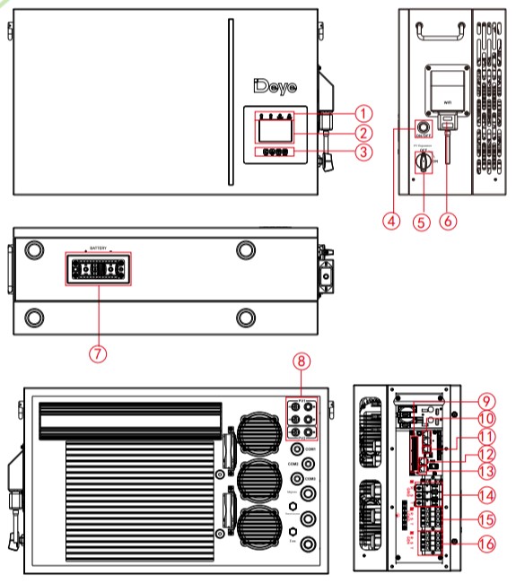 Конструкція інвертора Deye AI-W5.1-12P3-EU ESS