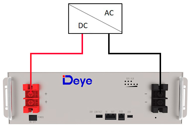 Подключение батареи Deye SE-G5.1 Pro