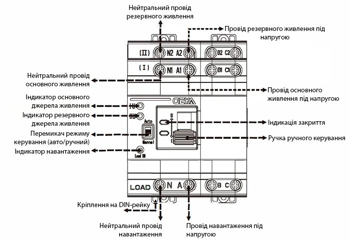 Схема підключення пристрою АВР