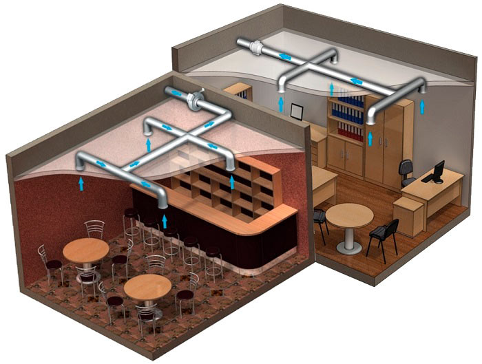 Канальные вентиляторы в воздуховодах