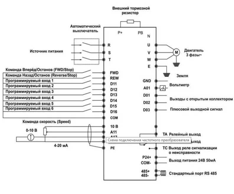 Частотный преобразователь Siemens 220в. Схема управления двигателем через частотный преобразователь. Частотный преобразователь для электродвигателя схема подключения. Схема подключения двигателя к преобразователю частоты.