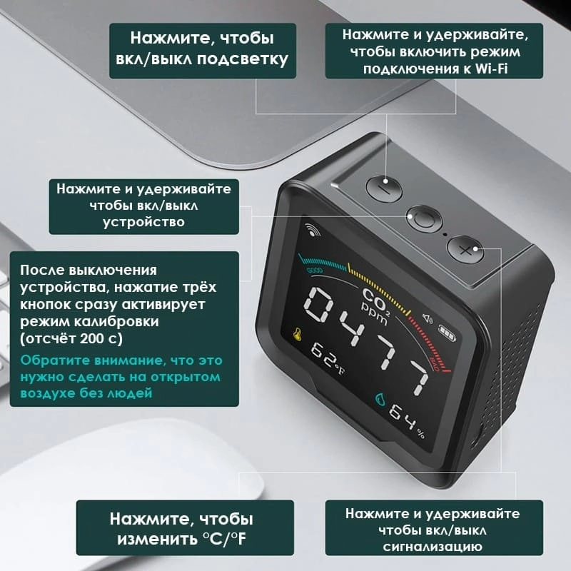 ≡ SMART Wi-Fi Датчик CO2, температуры и влажности Tuya купить в Киеве ...