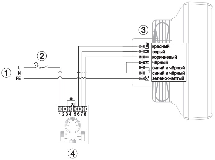 Подключение вентилятора Reventon HC 70-3S к сети
