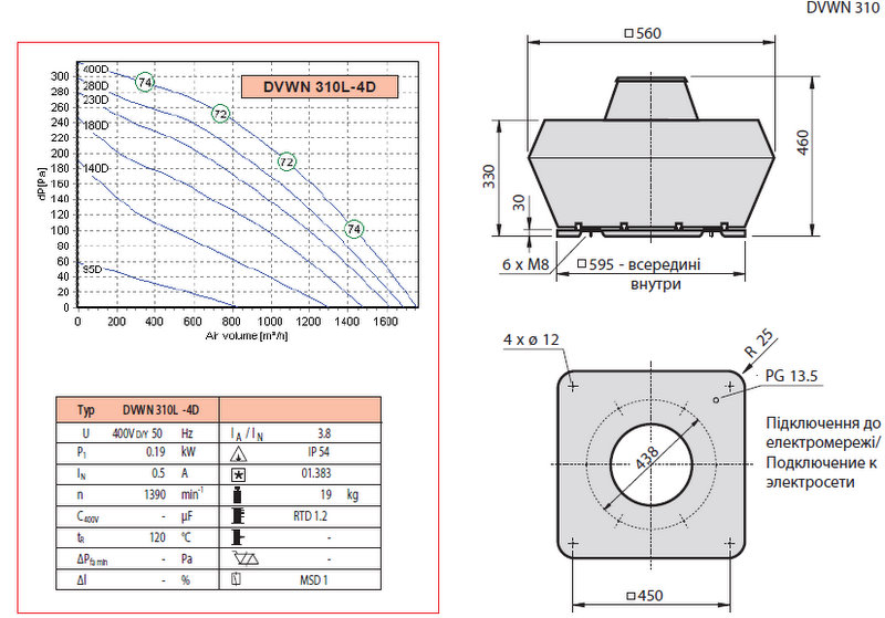 DVWN-310L-4D