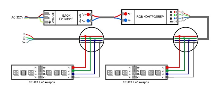 Схема підключення світлодіодної стрічки =