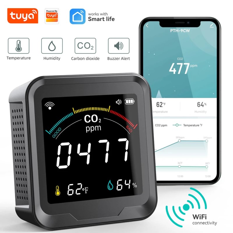 ≡ SMART Wi-Fi Датчик CO2, температуры и влажности Tuya купить в Киеве ...