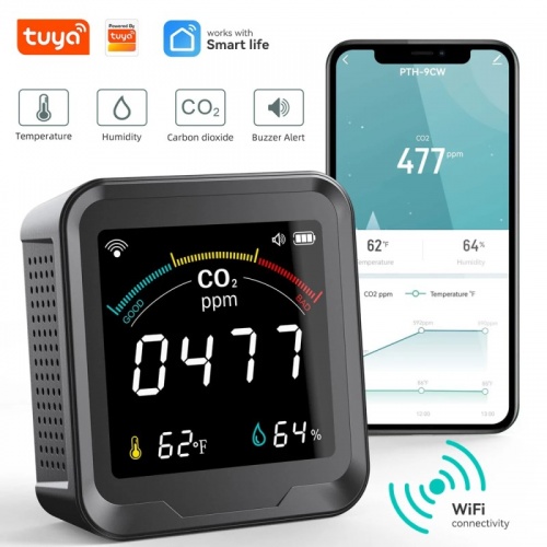 SMART Wi-Fi Датчик CO2, температуры и влажности Tuya