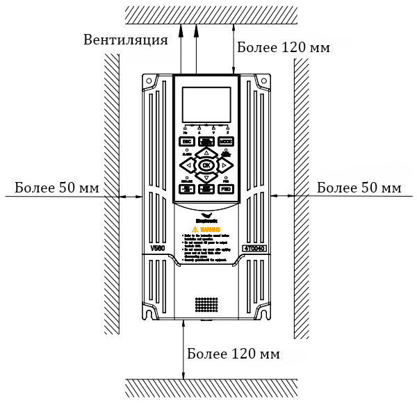 Монтаж Simphoenix DX100-4T0370Q