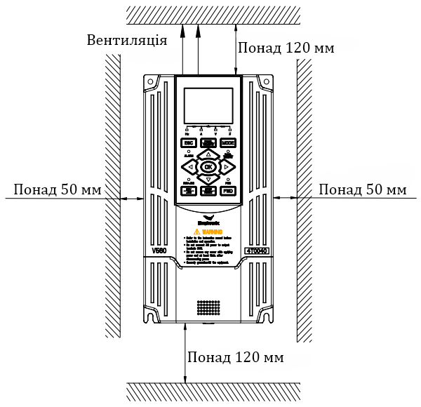 Монтаж Simphoenix DX100-4T0220Q