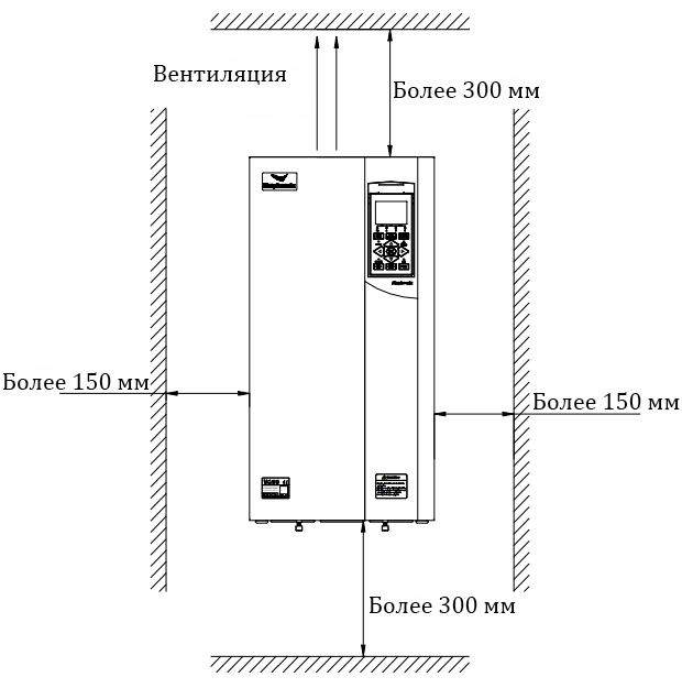 Монтаж Simphoenix DX100-4T2200Q