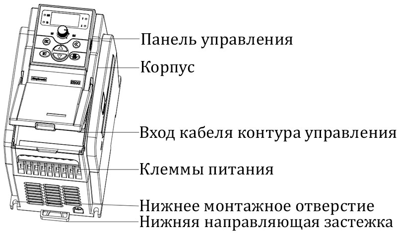 Структура частотного преобразователя Simphoenix E500-4T0015B