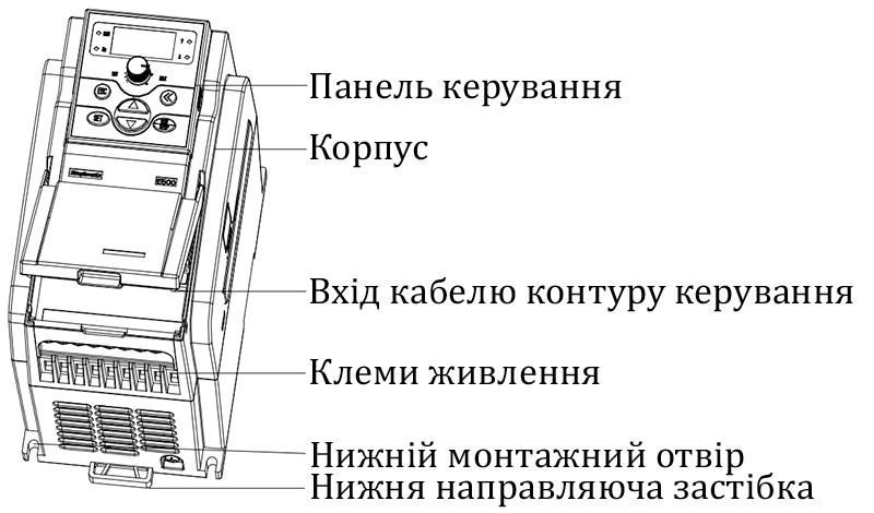 Структура частотного перетворювача Simphoenix E500-4T0022B