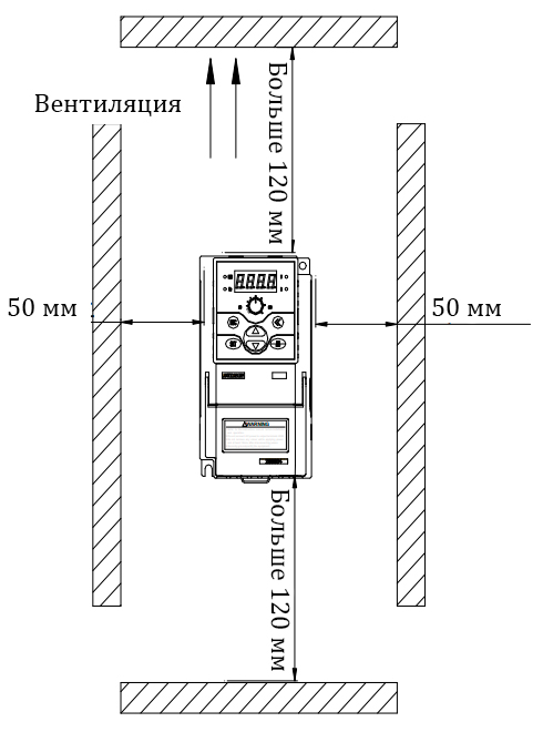 Монтаж Simphoenix E500-2S0022B