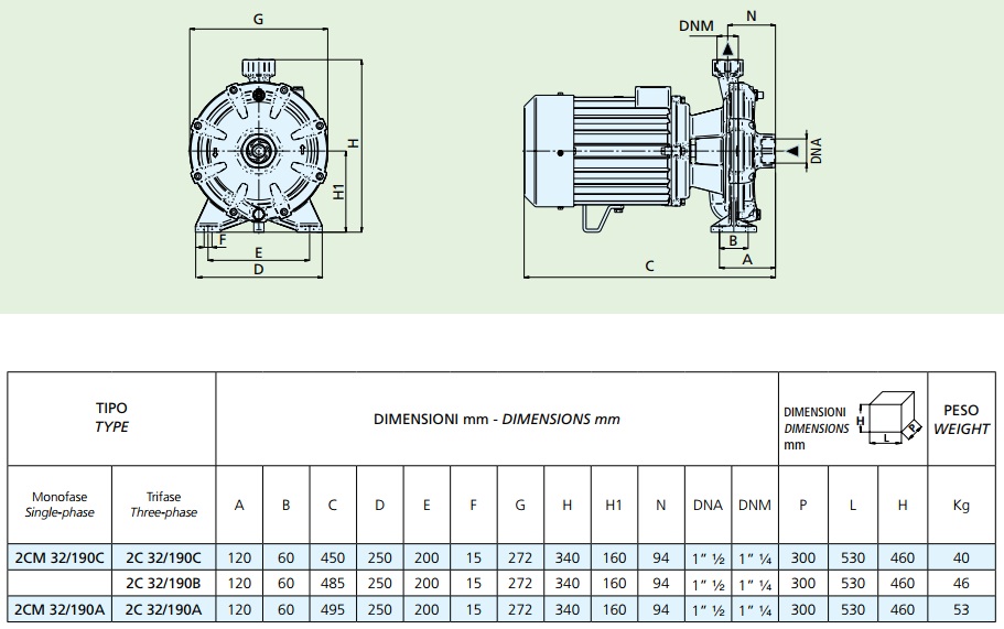Габаритные размеры насоса
