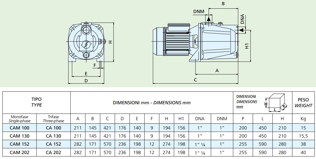 Габаритные размеры насоса