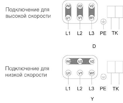 Схема підключення вентилятора Systemair PRF