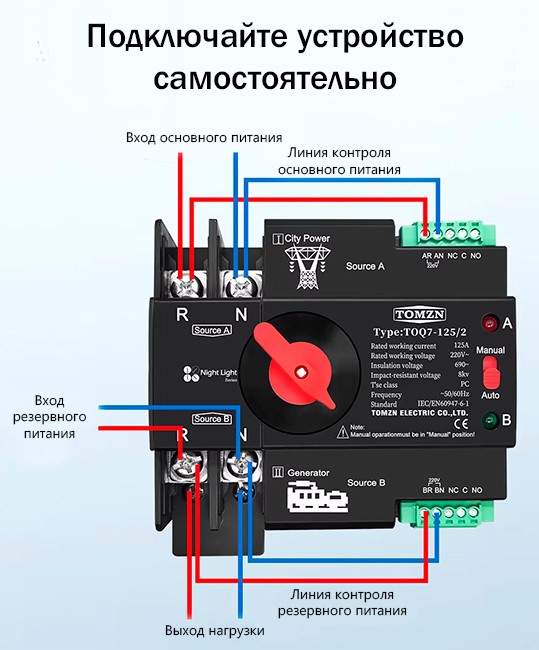 Принцип работы АВР