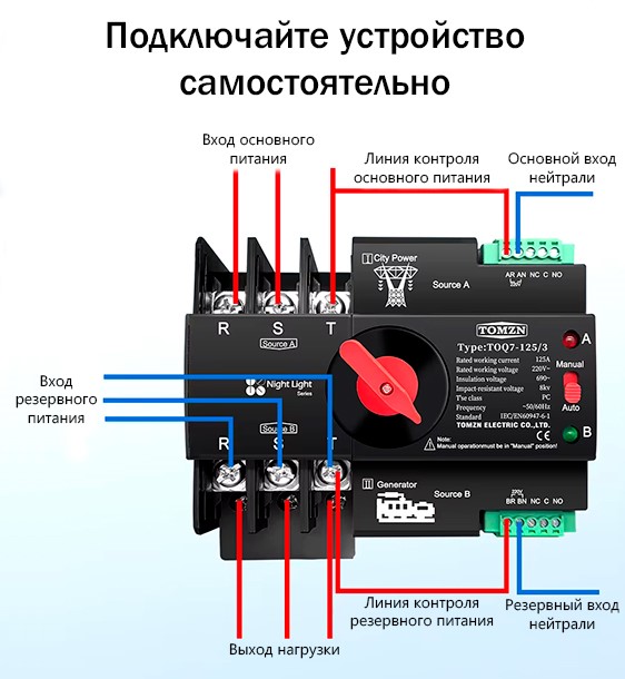 Принцип работы АВР