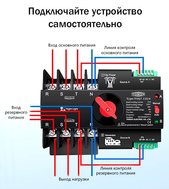 Принцип работы АВР