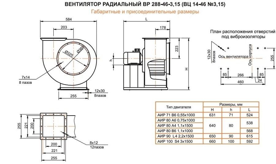 Габаритные размеры центробежного вентилятора ВЦ 14-46 (ВР 280-46) №3,15