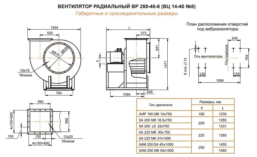Габаритные размеры центробежного вентилятора ВЦ 14-46 (ВР 280-46) №8