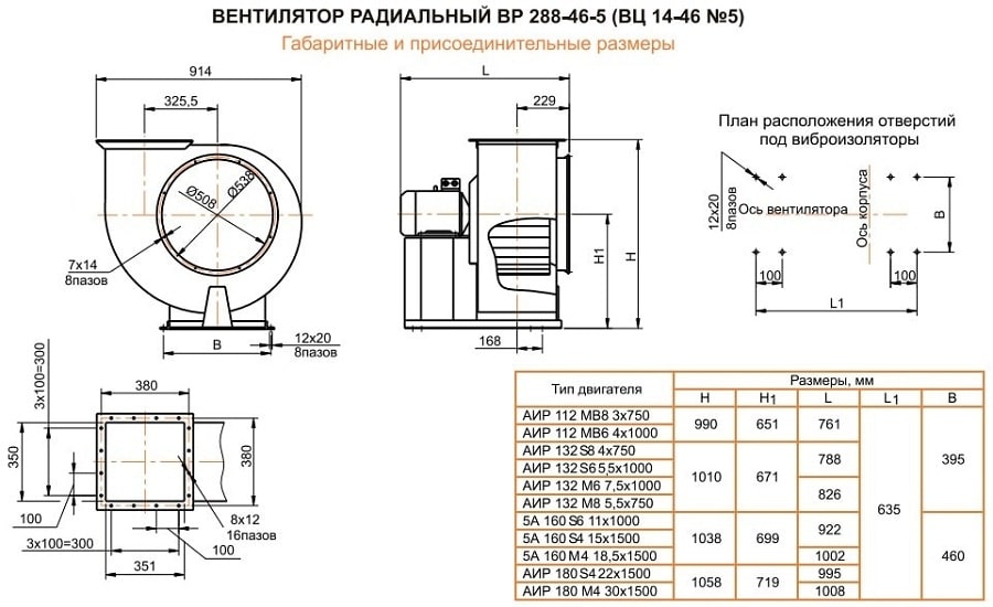 Габаритные размеры центробежного вентилятора ВЦ 14-46 (ВР 280-46) №5