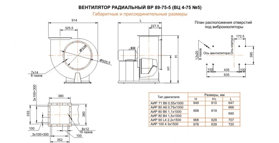 Габаритный размеры вентилятора В7Ц 4-75 (ВР 80-75) №5