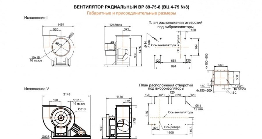 Габаритный размеры вентилятора В7Ц 4-75 (ВР 80-75) №8