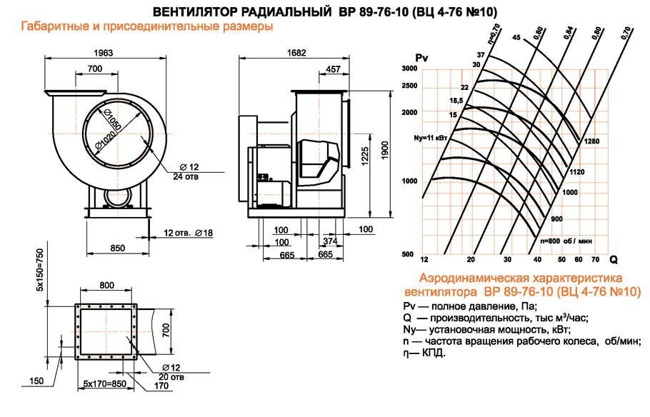 Габаритный размеры вентилятора ВЦ 4-76 (ВР 80-76) №10