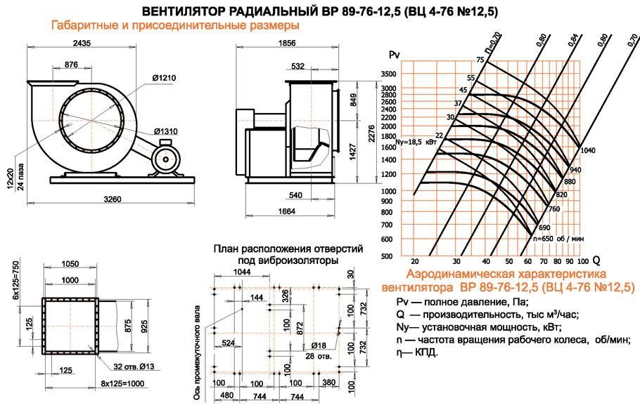 Габаритный размеры вентилятора ВЦ 4-76 (ВР 80-76) №12,5