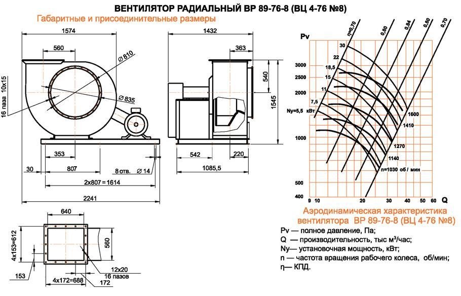 Габаритный размеры вентилятора ВЦ 4-76 (ВР 80-76) №8